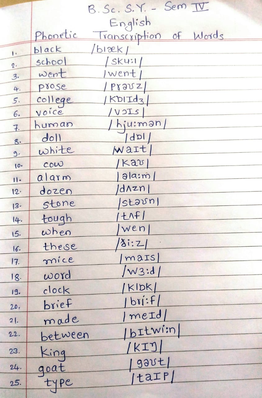 How To Do Phonetic Transcription Of Words